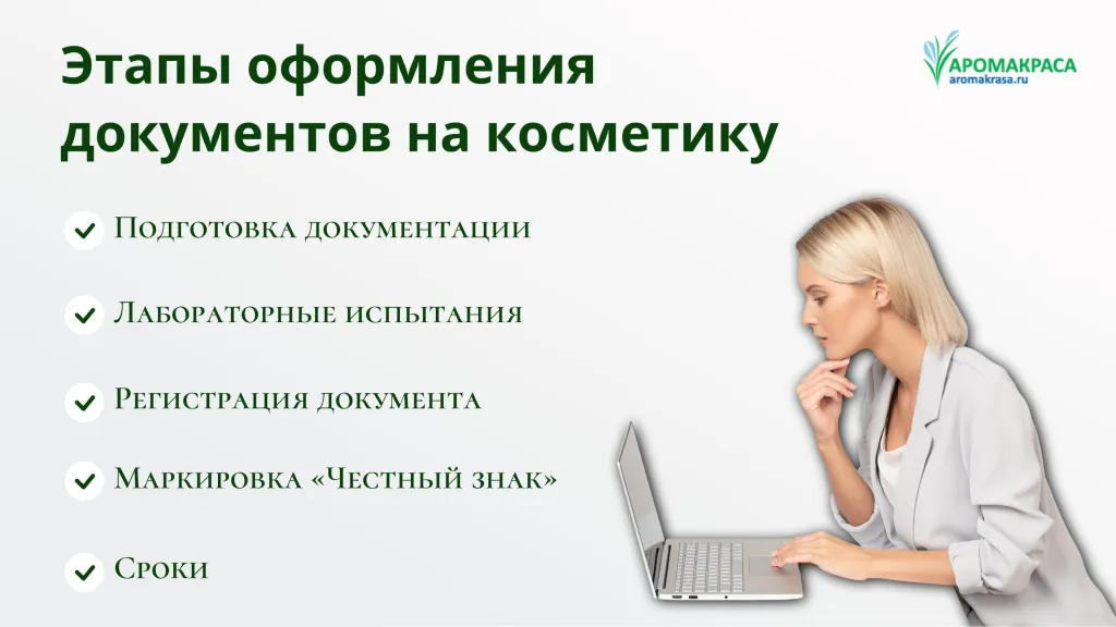 Этапы оформления документов на косметику